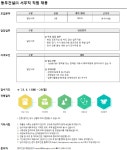 동부건설 채용 : [동부건설(주)] 서무직 직원 채용 - 인크루트 채용정보 동부건설 (주),[동부건설(주)] 서무직 직원 채용 : 인크루트 채용