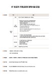 푸디스트 채용 : IT 인프라 기획/운영 경력사원 채용 - 인크루트 채용정보 푸디스트 주식회사,IT 인프라 기획/운영 경력사원 모집 : 인크루트 채용