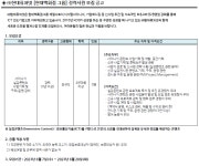현대퓨처넷 채용 : 현대퓨처넷 경력사원 공개채용 - 인크루트 채용정보 (주)현대퓨처넷,현대퓨처넷 경력사원 공개채용 : 인크루트 채용