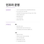 에이모 채용 : 인프라 운영 채용 - 인크루트 채용정보 주식회사 에이모,인프라 운영 : 인크루트 채용
