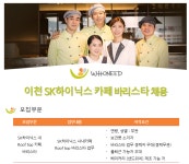 후니드 채용 : (주)후니드 이천지역 SK하이닉스 사내카페 바리스타 채용 - 인크루트 채용정보 (주) 후니드,(주)후니드 이천지역 SK하이닉스... 