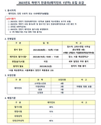 (레지던트 1년차) 채용 공고 - 인크루트 채용정보 계명대학교 동산의료원,2023년도 하반기 전공의(레지던트 1년차) 모집 공고 : 인크루트 채용