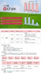 엘티삼보 채용 : 2023년 건축사업부문 경력사원 채용 ( ~ 2023.09.03까지 서류접수) - 인크루트 채용정보 엘티삼보 주식회사,2023년... 