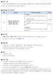 KCC 채용 : [KCC] 수원/당진영업소 자동차부품영업 담당 경력 인재 채용 - 인크루트 채용정보 (주)KCC,[KCC] 수원/당진영업소 자동차부품영업... 