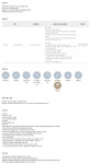 롯데쇼핑 채용 : [롯데백화점]개인정보보호담당 경력채용 - 인크루트 채용정보 롯데쇼핑(주),[롯데백화점]개인정보보호담당 경력채용 : 인크루트... 