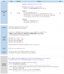 라이온코리아 채용 : 2023년 하반기 전환형 인턴십 공개 채용... 채용정보 라이온코리아 주식회사,2023년 하반기 전환형 인턴십 공개 채용... 