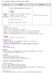 신세계푸드 채용 : (주)신세계푸드 제빵기사(신입/경력) 연봉직 사원채용 - 인크루트 채용정보 (주)신세계푸드,(주)신세계푸드 제빵기사(신입/경력)... 