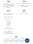 삼아알미늄 채용 : 생산직 신입사원 채용(정규직) - 인크루트 채용정보 삼아알미늄(주),생산직 신입사원 채용(정규직) : 인크루트 채용