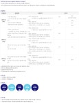 한진 채용 : (주)한진 물류전문직(초대졸) 신입 채용(물류사업) - 인크루트 채용정보 (주)한진,(주)한진 물류전문직(초대졸) 신입 채용(물류사업)... 