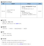 KCC 채용 : [KCC]안성공장 회계/서무 담당 채용 - 인크루트 채용정보 (주)KCC,[KCC]안성공장 회계/서무 담당 채용 : 인크루트 채용