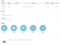 (주)세스코 충북지역단 충북동부지부 | 세스코 채용 : [SC] 광주동부지부 서비스 컨설턴트 채용 - 인크루트 채용정보 (주)세스코,[SC] 광주동부지부 서비스 컨설턴트 모집 : 인크루트 채용