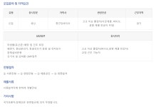 종근당바이오 채용 : 생산 (프로바이오틱스) 사원채용 - 인크루트 채용정보 (주)종근당바이오,생산 (프로바이오틱스) 사원채용 : 인크루트 채용