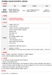 롯데렌탈 채용 : 2024년 2월 계약직(신입)-영업지원(서울) 채용 - 인크루트 채용정보 롯데렌탈(주),2024년 2월 계약직(신입)-영업지원(서울)... 