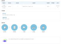 (주)세스코 서울동북지역단 경기동부지부 | 세스코 채용 : [SC] 경기서남지부 서비스 컨설턴트 채용 - 인크루트 채용정보 (주)세스코,[SC] 경기서남지부 서비스 컨설턴트 모집 : 인크루트 채용