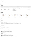 부산롯데호텔 채용 : 2024년 2월 식음팀 인턴 채용 - 인크루트 채용정보 (주)부산롯데호텔,2024년 2월 식음팀 인턴 채용 : 인크루트 채용