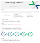 현대건설 채용 : 건축주택 힐스테이트 서대구역 센트럴 현장 PJT 채용 (총노무) - 인크루트 채용정보 현대건설 (주),건축주택 힐스테이트 서대구... 