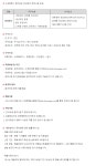 신세계푸드 채용 : (주)신세계푸드 천안공장 생산관리 경력사원 채용 - 인크루트 채용정보 (주)신세계푸드,(주)신세계푸드 천안공장 생산관리... 