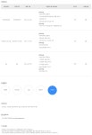 피아이첨단소재 채용 : [경력] 안전환경, 생산엔지니어(기술), EM 채용 - 인크루트 채용정보 피아이첨단소재 주식회사,[경력] 안전환경... 