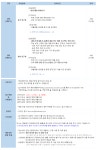 라이온코리아 채용 : 2024년 상반기 공개채용(분석 연구원, 화학... 채용정보 라이온코리아 주식회사,2024년 상반기 공개채용(분석 연구원, 화학... 
