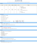 제이더블유홀딩스 채용 : [JW신약] 관리약사 채용 - 인크루트 채용정보 제이더블유홀딩스 주식회사,[JW신약] 관리약사 채용 : 인크루트 채용