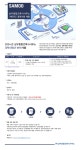 삼우종합건축사사무소 채용 : [계약직] 2024년 경력사원(DT분야) 채용... 채용정보 (주)삼우종합건축사사무소,[계약직] 2024년 경력사원(DT분야)... 