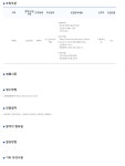 코오롱아우토 채용 : 2024년 10월 마케팅 계약직 채용 - 인크루트 채용정보 코오롱아우토(주),2024년 10월 마케팅 계약직 채용 : 인크루트 채용