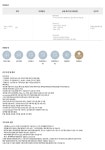 롯데쇼핑 채용 : [롯데백화점] 우수고객 라운지 전문직무직 채용 (11월)... 채용정보 롯데쇼핑(주),[롯데백화점] 우수고객 라운지 전문직무직 채용... 