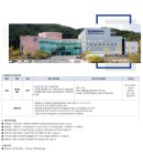 한화제약 채용 : [한화제약] 파주시, 고양시(덕양구, 일산 서구, 일산 동구) 병의원 MR 채용 - 인크루트 채용정보 한화제약 (주),[한화제약] 파주시... 