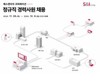 인크루트 채용정보 (주)에스앤아이코퍼레이션,[경력] 시설/시공관리(기계,전기,소방), 기술영업, 회계, 행정 정규직 채용(~12/8) : 인크루트 채용