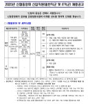 신협중앙회 채용 : 2025년 신협중앙회 신입직원(일반직군 및 IT직군) 채용공고 - 인크루트 채용정보 신협중앙회,2025년 신협중앙회 신입직원... 