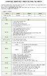 직원 채용공고 - 인크루트 채용정보 사회복지법인밀알복지재단,[재공고][법인사무처] 기획본부 법인기획실 직원 채용공고 : 인크루트 채용