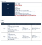 디엘이앤씨 채용 : [토목사업본부] 안전관리자(국내현장 Project... 채용정보 디엘이앤씨 주식회사,[토목사업본부] 안전관리자(국내현장... 