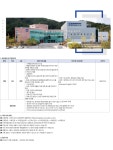 한화제약 채용 : [한화제약] RA팀 팀원 채용 - 인크루트 채용정보 한화제약 (주),[한화제약] RA팀 팀원 : 인크루트 채용