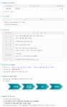 대구텍 유한회사 채용 : R&D설계(신입/경력) 채용 - 인크루트 채용정보 대구텍 유한회사,R&D설계(신입/경력) : 인크루트 채용