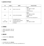 선진엔지니어링종합건축사사무소 채용 : [신입/경력] 수주전략부 직원 채용 - 인크루트 채용정보 (주)선진엔지니어링종합건축사사무소,[신입/경력]... 