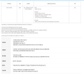 두산 전자사업부 채용 : 김천공장 기술직 인턴 채용(채용연계형) - 인크루트 채용정보 (주)두산 전자사업부,김천공장 기술직 인턴 채용... 