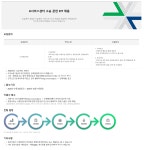 현대건설 채용 : H서비스센터 소송파트 PJT 채용 - 인크루트 채용정보 현대건설 (주),H서비스센터 소송파트 PJT 채용 : 인크루트 채용