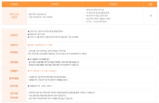 후니드 채용 : (주)후니드 서울 마포지역 SBS 사내 카페 바리스타(점장) 채용 - 인크루트 채용정보 (주) 후니드,(주)후니드 서울 마포지역 SBS 사내... 