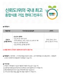 현대그린푸드 채용 : [경기 용인] CS강사(교육 기획담당) 경력 채용... 채용정보 (주)현대그린푸드,[경기 용인] CS강사(교육 기획담당) 경력 모집... 