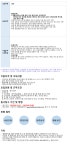 가온전선 채용 : 가온전선 군포공장 현장직 채용 - 인크루트 채용정보 가온전선(주),가온전선 군포공장 현장직 채용 : 인크루트 채용