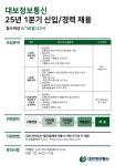 대보정보통신 채용 : 25년 1분기 공개채용 제안전략(경력) - 인크루트 채용정보 대보정보통신(주),25년 1분기 공개채용 제안전략(경력)... 