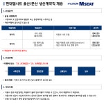 현대엠시트 채용 : 25년 울산/문산공장 생산계약직 채용 - 인크루트 채용정보 현대엠시트 주식회사,25년 울산/문산공장 생산계약직 채용... 