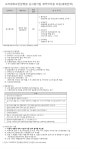고려대학교의료원 채용 : [안암병원 25-15]심사평가팀 계약직 직원 채용(대체인력) - 인크루트 채용정보 고려대학교의료원,[안암병원 25-15]... 