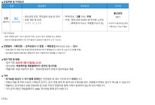 애경케미칼 채용 : [신입] 울산공장 생산 담당 채용 - 인크루트 채용정보 애경케미칼,[신입] 울산공장 생산 담당 모집 : 인크루트 채용