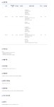 API(원료의약) 생산기술 채용 - 인크루트 채용정보 코오롱생명과학(주),[코오롱생명과학(주) 충주공장] API(원료의약) 생산기술 채용 : 인크루트 채용