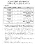 한국토지주택공사 채용 : 한국토지주택공사 부산울산지역본부 기간제근로자(주거복지관리 외) 채용공고 - 인크루트 채용정보 한국토지주택공사...