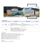 한화제약 채용 : [한화제약] 오산, 평택, 안성 병의원 MR 채용 - 인크루트 채용정보 한화제약,[한화제약] 오산, 평택, 안성 병의원 MR : 인크루트 채용