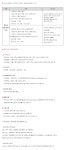 신세계푸드 채용 : (주)신세계푸드 제주지역 연봉계약직(1년) 영양사 채용 - 인크루트 채용정보 (주)신세계푸드,(주)신세계푸드 제주지역... 