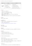 신세계푸드 채용 : (주)신세계푸드 천안공장 HACCP파트 사원채용(정규직) - 인크루트 채용정보 (주)신세계푸드,(주)신세계푸드 천안공장... 