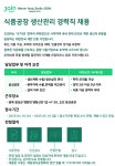 농업회사법인 조인 채용 : 조인(주) 식품공장 생산관리 경력직 채용 - 인크루트 채용정보 농업회사법인 조인(주),조인(주) 식품공장 생산관리... 